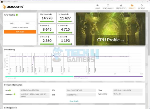 ASRock Z790 Taichi Lite - 3DMARK - CPU Profile