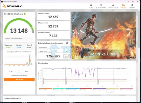 ASRock Z790 Taichi Lite - 3DMARK - Fire Strike Ultra