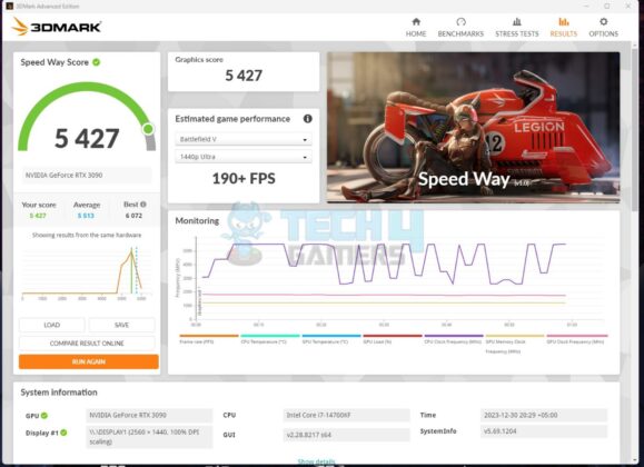 ASRock Z790 Taichi Lite - 3DMARK - Speed Way