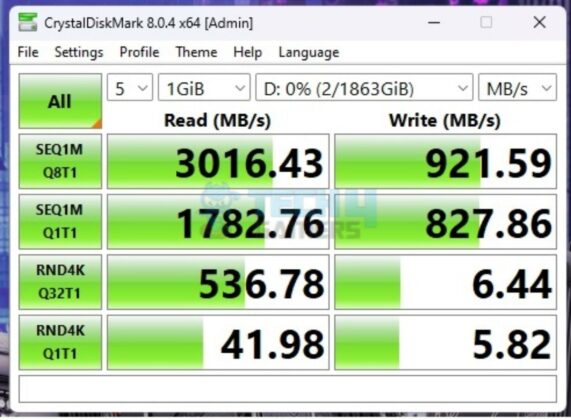 ASRock Z790 Taichi Lite - CrystalDiskMark - Thunderbolt Drive Test