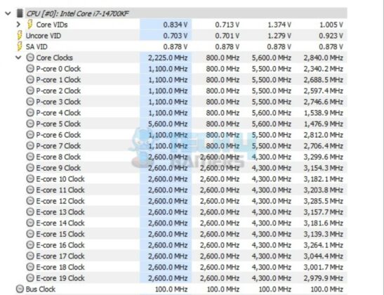 ASRock Z790 Taichi Lite - System Idle Stats