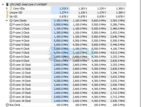 ASRock Z790 Taichi Lite - System Single Core Load Stats