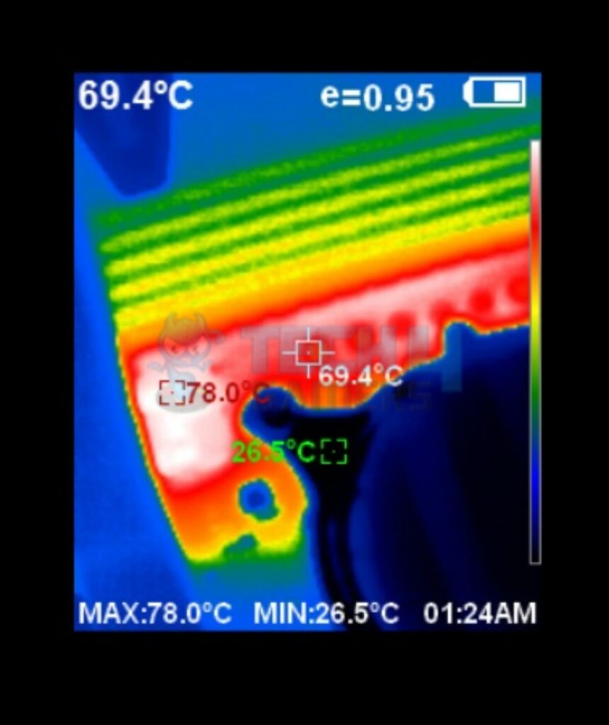 ASRock Z790 Taichi Lite — VRM Temperatures 860x102