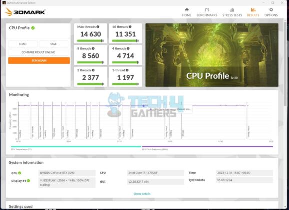 MSI Z790 ACE MAX - 3DMARK - CPU Profile