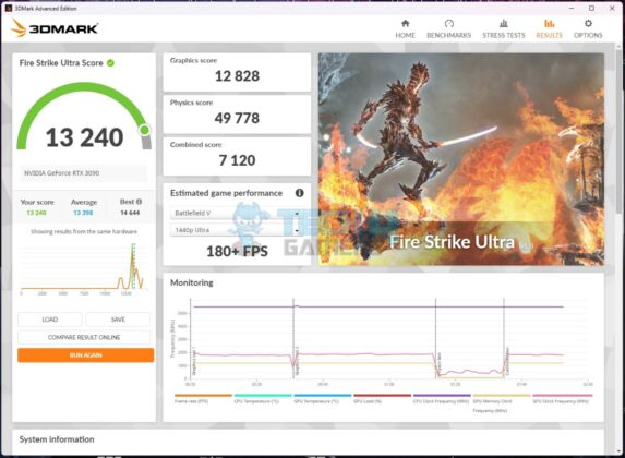 MSI Z790 ACE MAX - 3DMARK - Fire Strike Ultra