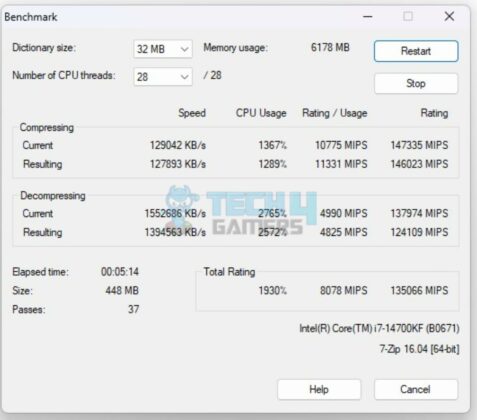 MSI Z790 ACE MAX - 7-Zip Compression Benchmark