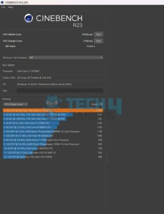 MSI Z790 ACE MAX - Cinebench R23.2