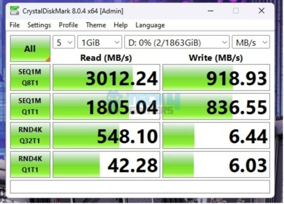 MSI Z790 ACE MAX - CrystalDiskMark - Thunderbolt Drive