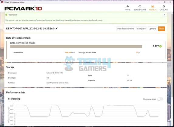 MSI Z790 ACE MAX - PCMARK10 - Quick Data Drive Benchmark - PCIe Gen4x4 NVMe Drive