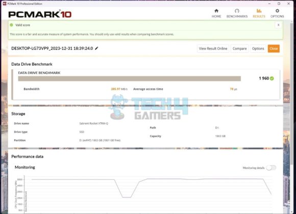 MSI Z790 ACE MAX - PCMARK10 - Quick Data Drive Benchmark - Thunderbolt Drive