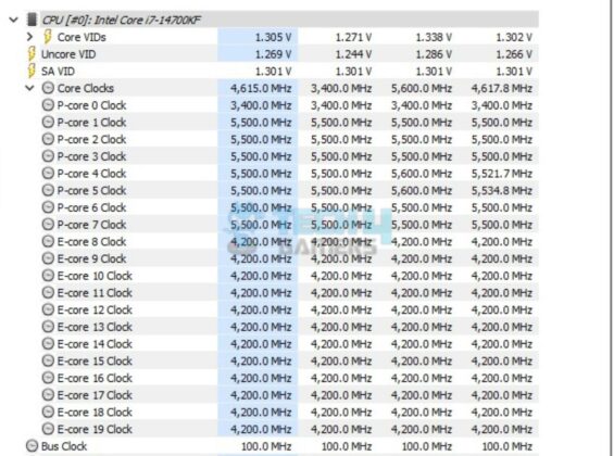 MSI Z790 ACE MAX - System Status - 1T Load