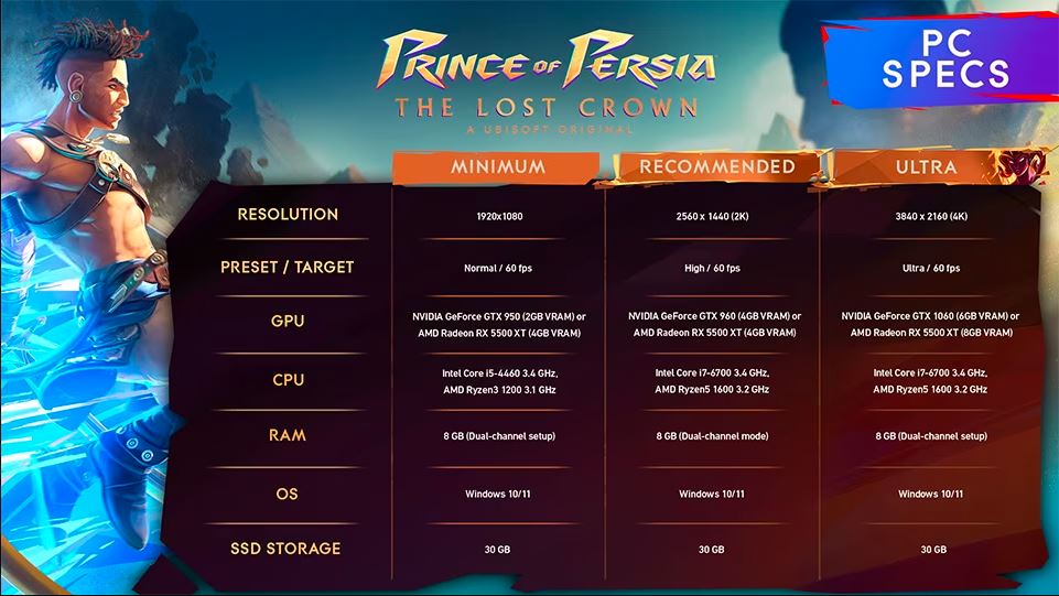 Prince of Persia: The Lost Crown System Requirements