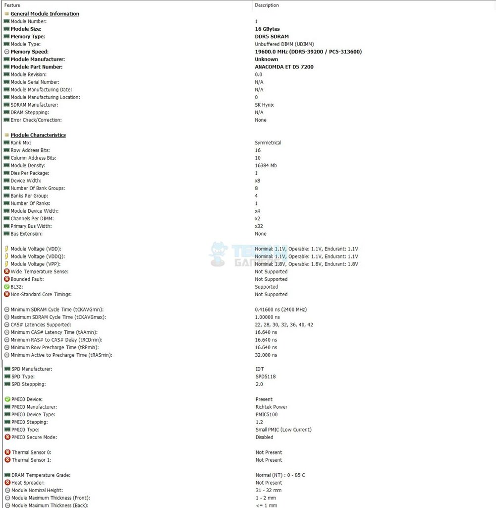 Anacomda ET RGB 32GB DDR5-7200 CL34 Kit — SPD Data 1001x102