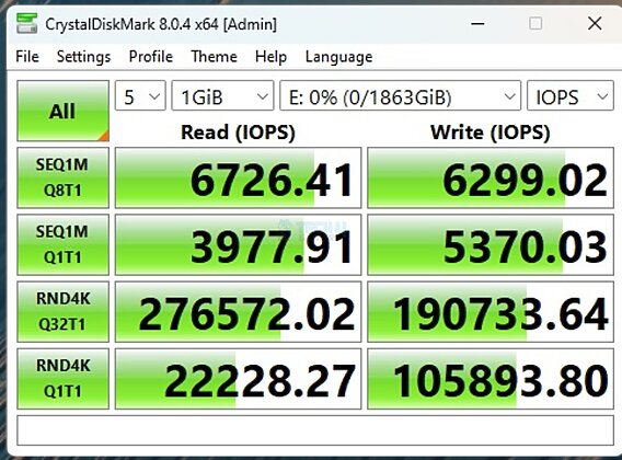 CORSAIR MP600 2TB NVMe SSD - CrystalDiskMark - IOPS