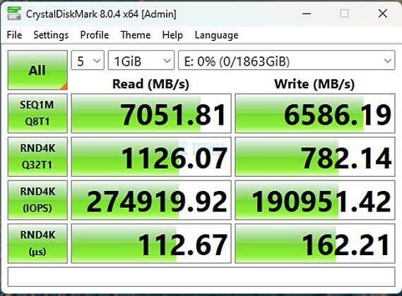 CORSAIR MP600 2TB NVMe SSD - CrystalDiskMark - Peak Performance