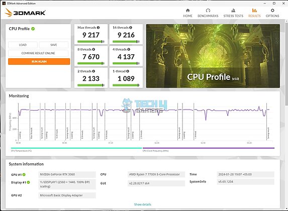 MSI B650M Project Zero - 3DMARK - CPU Profile