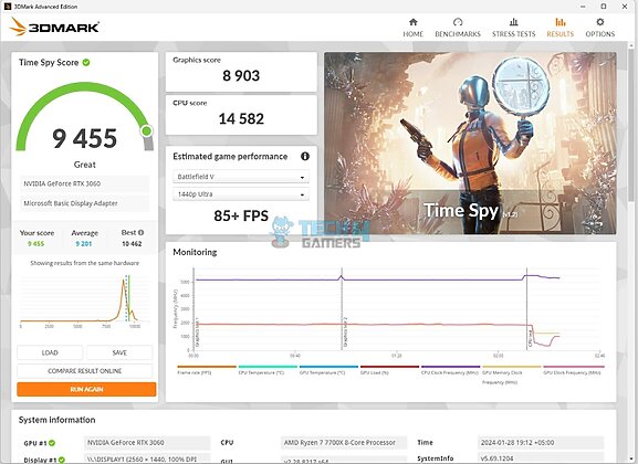 MSI B650M Project Zero - 3DMARK - Time Spy