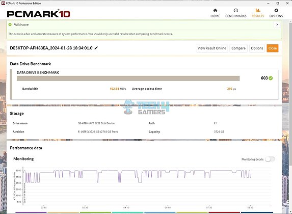 MSI B650M Project Zero - PCMARK10 Data Drive Benchmark USB 3.2 Gen2x2 Type-C Drive