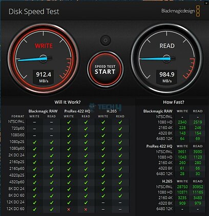 ORICO J-10 2TB NVMe SSD - Blackmagic Disk Benchmark