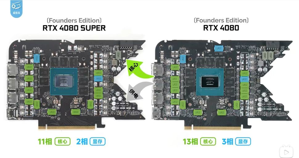 GeForce RTX 4080 Super