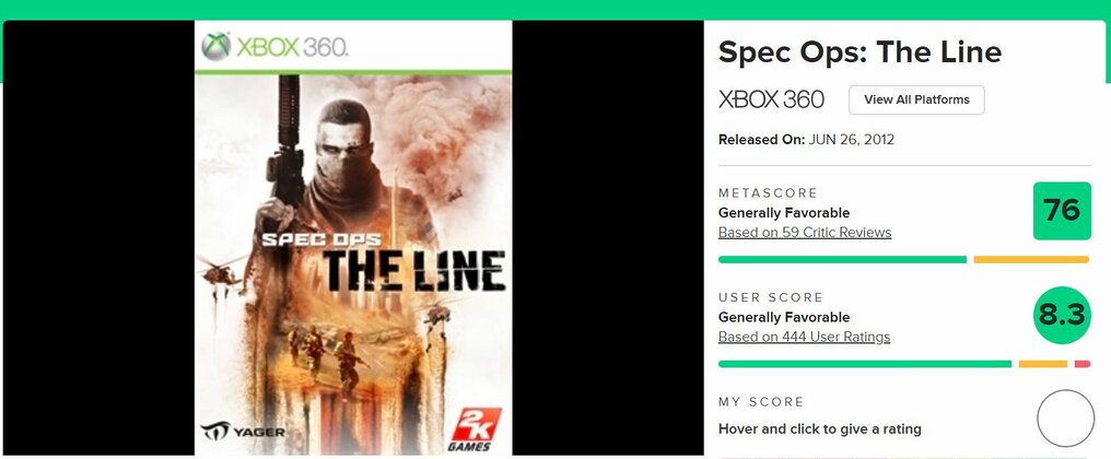 Spec Ops The Line