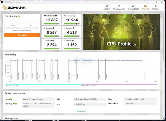 Colorful iGame Z790D5 Loong V20 - 3DMARK CPU Profile 13700k