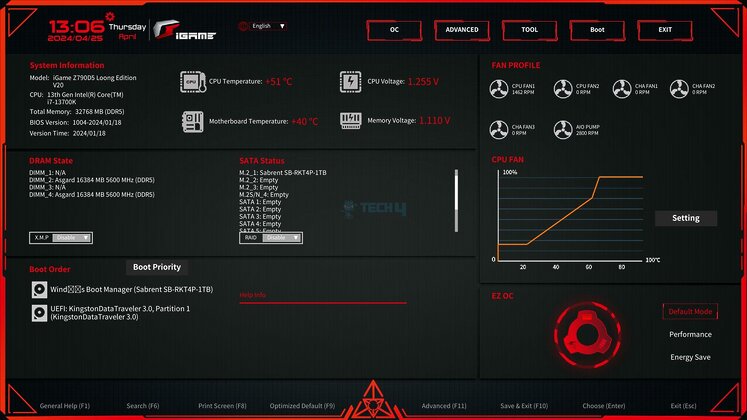 Colorful iGame Z790D5 Loong V20 - BIOS Main Interface