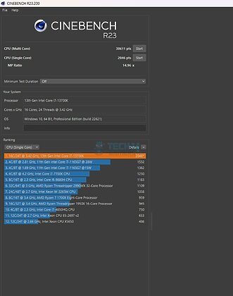 Colorful iGame Z790D5 Loong V20 - Cinebench R23.2