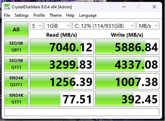 Colorful iGame Z790D5 Loong V20 - CrystalDiskMark PCIe Gen4 NVMe Drive