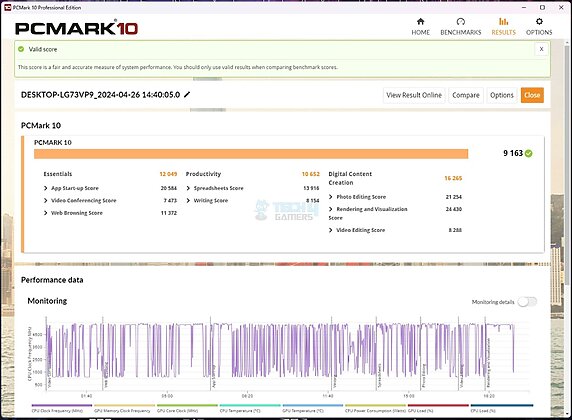 Colorful iGame Z790D5 Loong V20 - Overall System Performance - PCMARK10