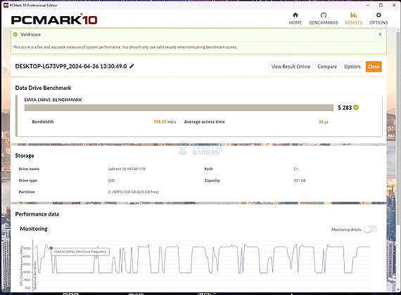 Colorful iGame Z790D5 Loong V20 - PCMARK 10 - Storage Benchmark - PCIe Gen4 NVMe Drive