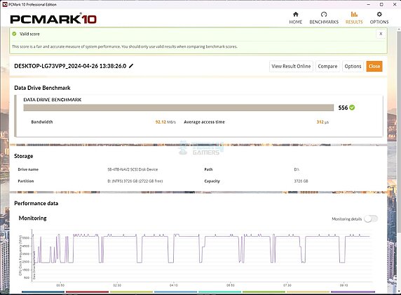 Colorful iGame Z790D5 Loong V20 - PCMARK 10 - Storage Benchmark - USB3.2 Gen2x2 Drive