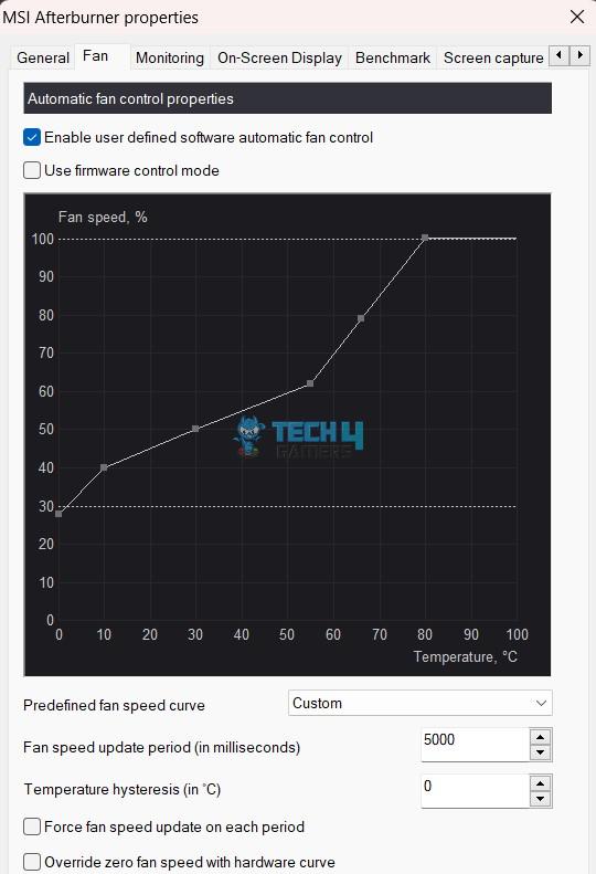 MSI Afterburner Fan Curve