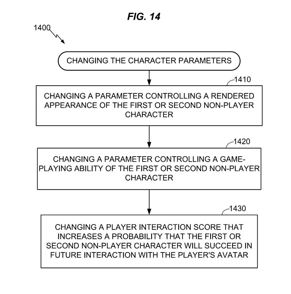 Shadow of War - Patent