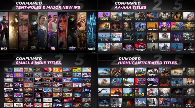 Games Releasing In 2025