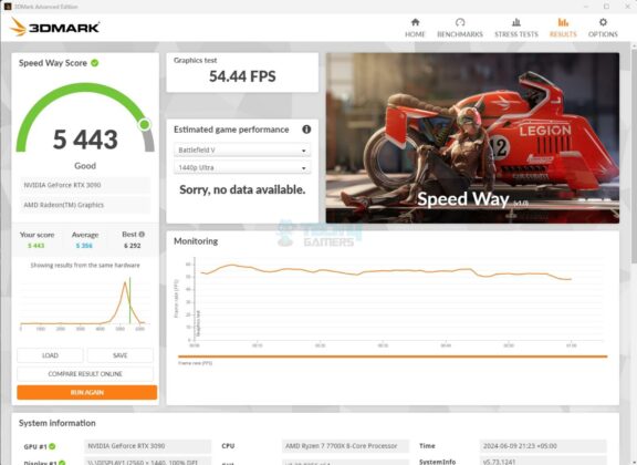 MSI B650 Tomahawk WiFi - Test Result - 3DMARK - Speed Way