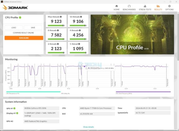 MSI B650 Tomahawk WiFi - Test Result - CPU Benchmarks - 3DMARK CPU Profile