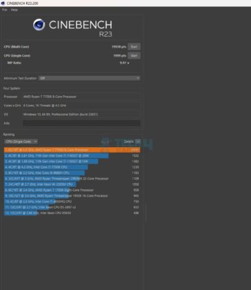 MSI B650 Tomahawk WiFi - Test Result - CPU Benchmarks - Cinebench R23.2