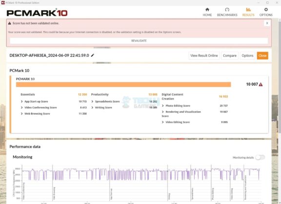 MSI B650 Tomahawk WiFi - Test Result - Overall System Performance - PCMARK10