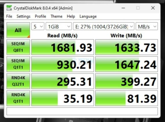 MSI B650 Tomahawk WiFi - Test Result - Storage Benchmark - CrystalDiskMark - USB 3.2 Gen2x2 Drive