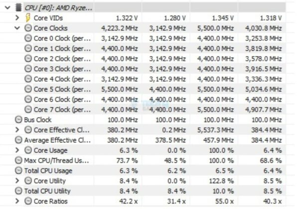 MSI B650 Tomahawk WiFi - Test Result - System Stats - 1T Load