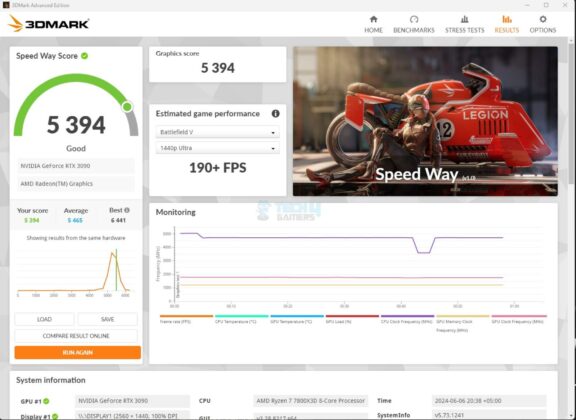 MSI MEG X670E ACE - Test Result - 3DMARK Speed Way