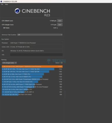 MSI MEG X670E ACE - Test Result - CINEBENCH R23.2