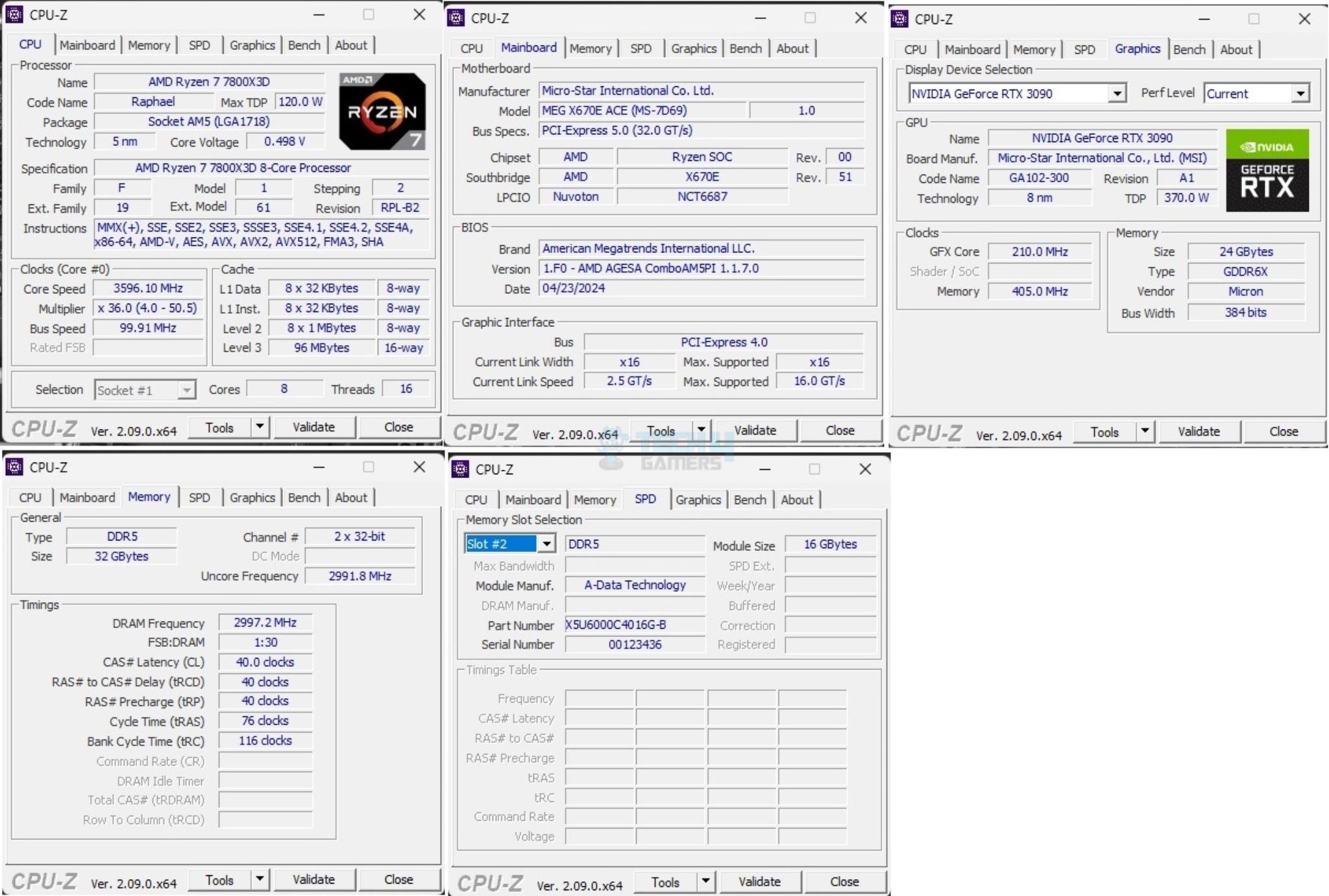 MSI MEG X670E ACE WiFi — MSI MEG X670E ACE Test Result CPU Z