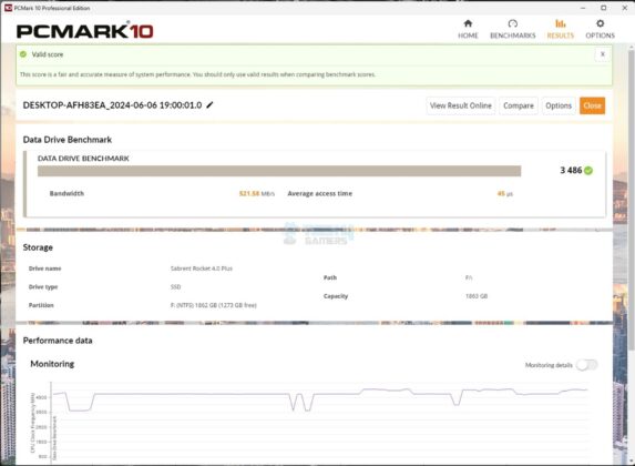 MSI MEG X670E ACE - Test Result - Storage Benchmark - PCMARK 10 Data Drive Benchmark PCIe Gen 4 NVMe SSD