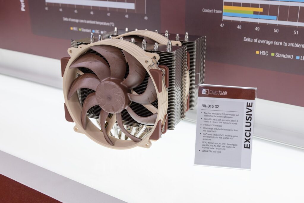 Noctua NHD15-G2 CPU Cooler