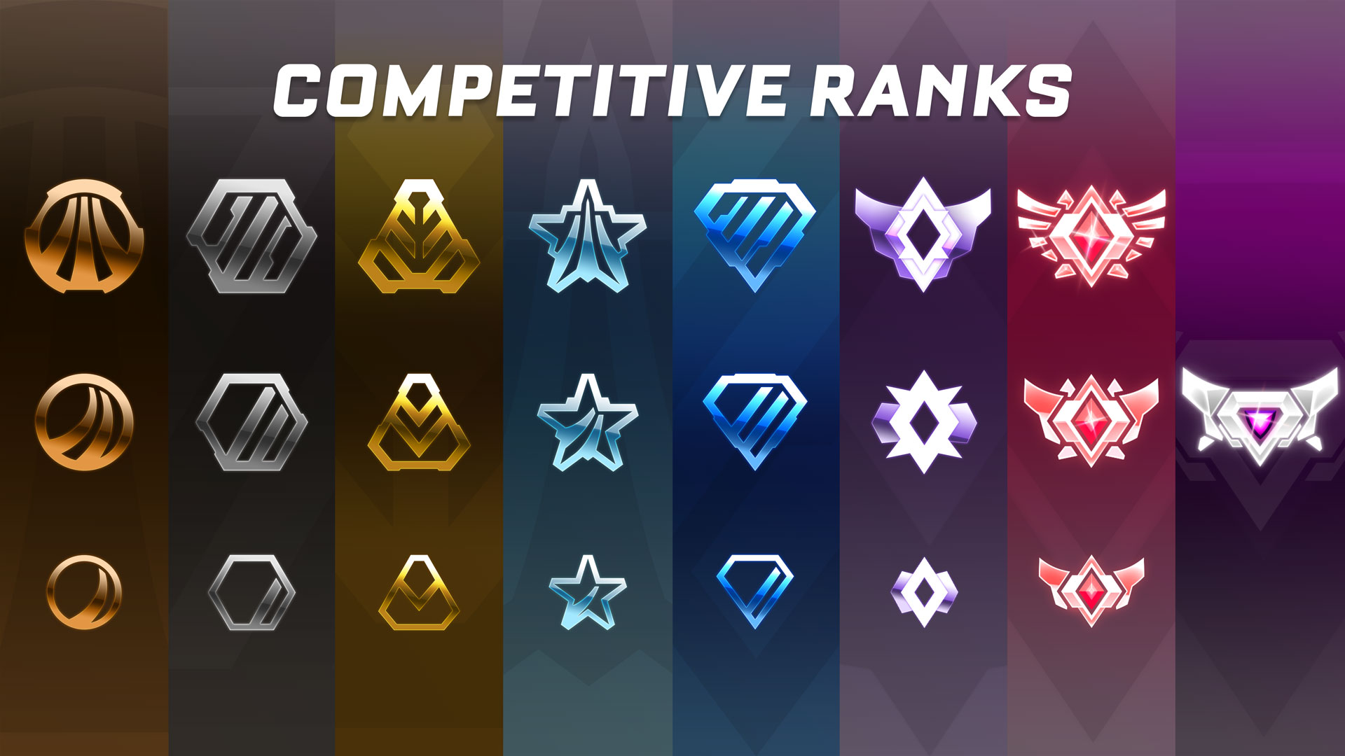 Rank In Rocket League