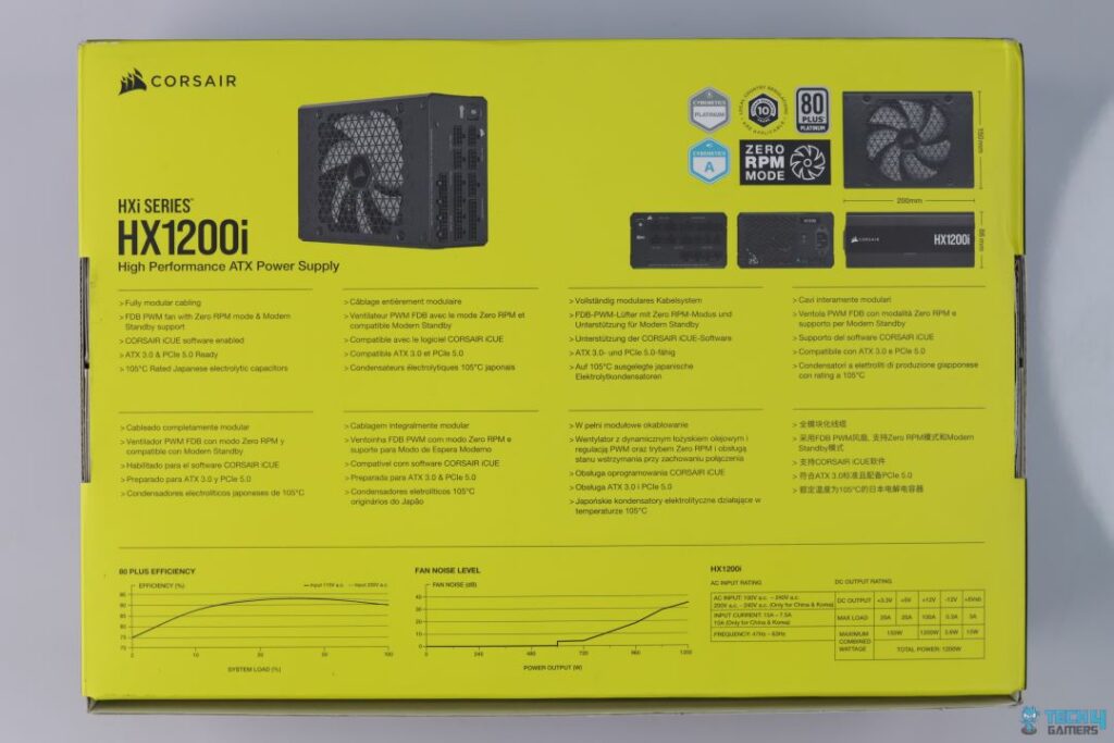 Corsair HX1200i Back Box