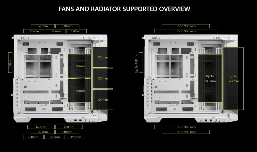 MSI MAG PANO 100L PZ — Cooling Layout 1024x60