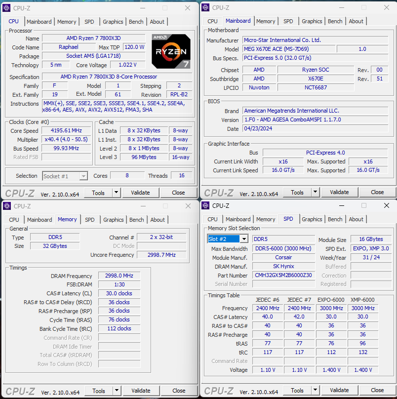 CPU-Z (Image By Tech4Gamers)